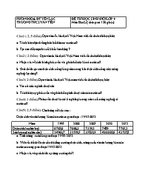Đề thi học sinh giỏi Địa lí lớp 9 - Năm học 2014-2015 - Trường THCS Văn Tiến